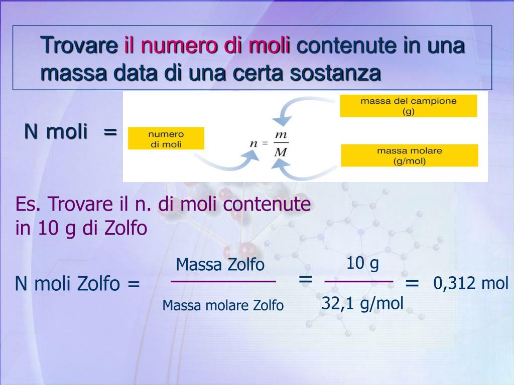 PPT - “La Mole” Principi di stechiometria PowerPoint Presentation, free  download - ID:4354029