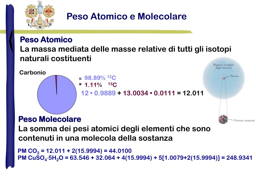 PPT - Peso Atomico e Molecolare PowerPoint Presentation, free download -  ID:4354056