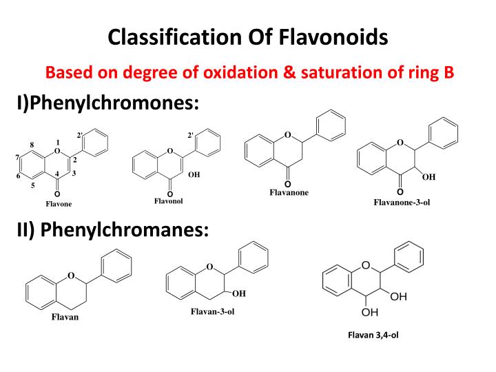 PPT Flavonoids PowerPoint Presentation ID4354571