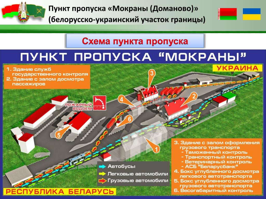 Территория пункта пропуска через государственную границу. Схема автомобильного пункта пропуска. Мокраны пункт пропуска. Международный автомобильный пункт пропуска. Пункт пропуска на государственной границе.