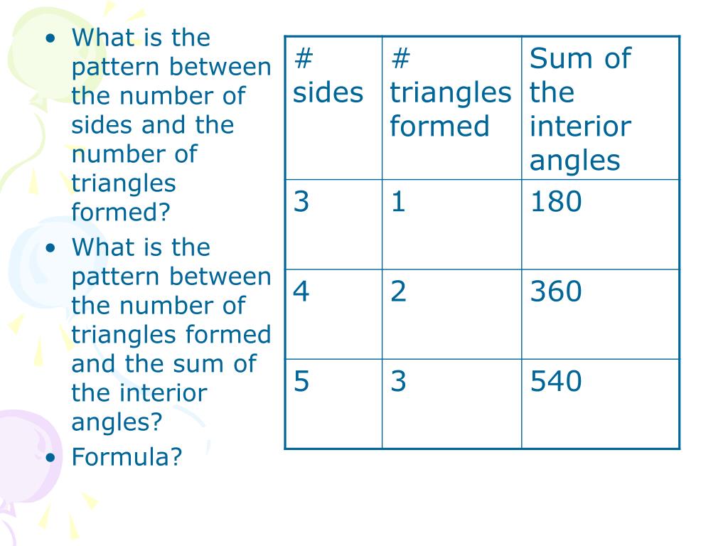 Ppt Section 6 1 Angles Of Polygons Powerpoint Presentation