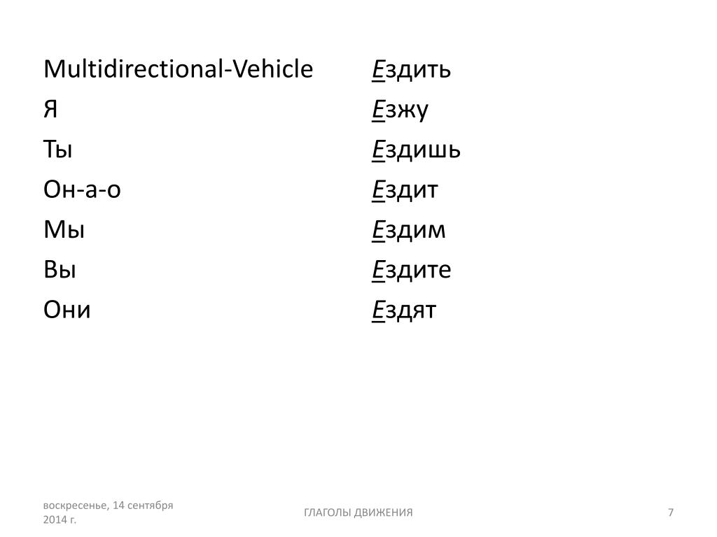 PPT - 1 8 -ое декабря 2012 года Словарь-Машины Глаголы движения-Перевод  Проверочная работа в среду PowerPoint Presentation - ID:4356330