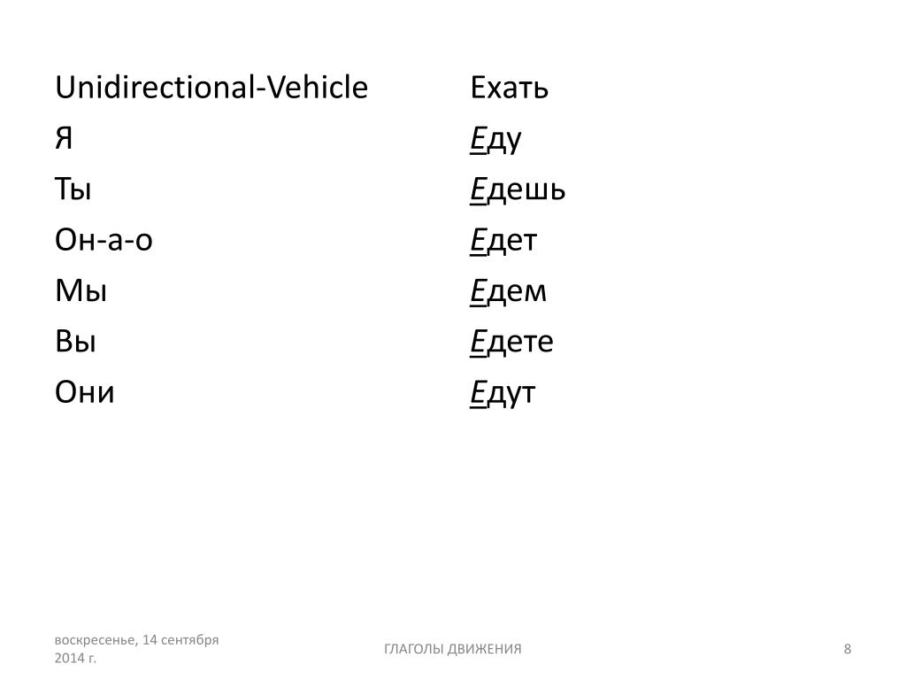 PPT - 1 8 -ое декабря 2012 года Словарь-Машины Глаголы движения-Перевод  Проверочная работа в среду PowerPoint Presentation - ID:4356330