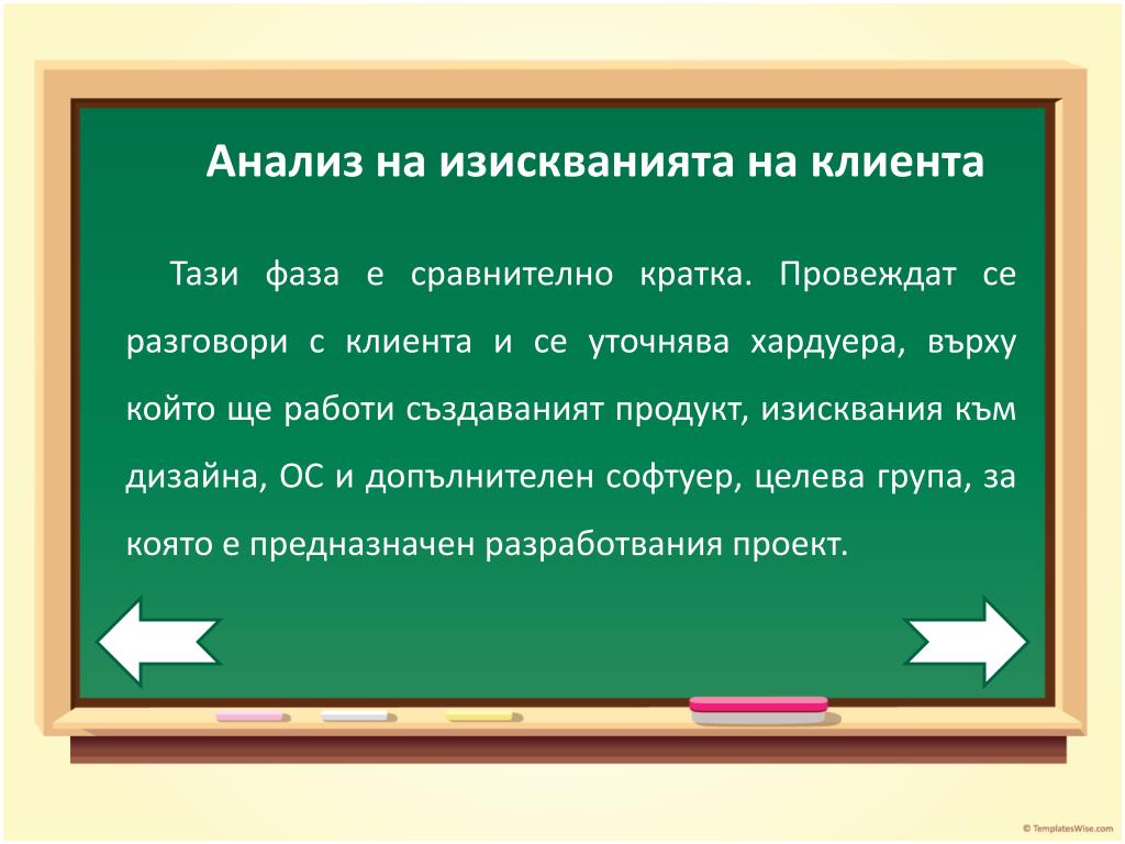 Презентация о сайте