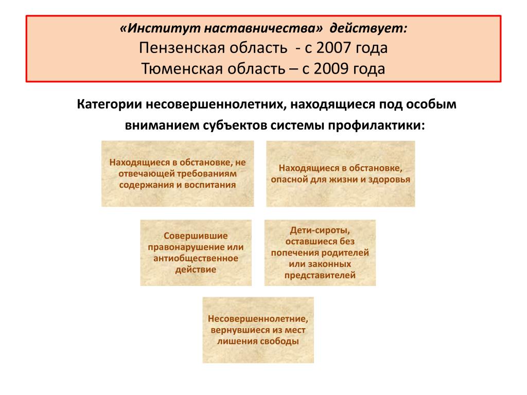 Наставничество на государственной службе