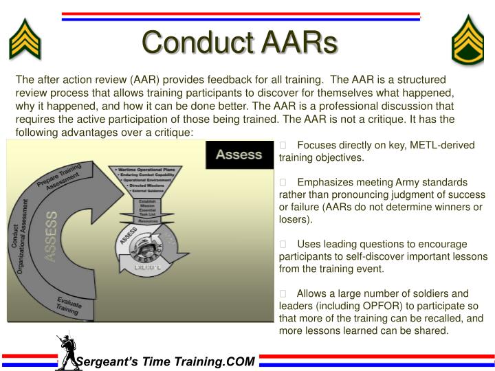 PPT Sergeant s Time Training Com PowerPoint Presentation ID 4356853