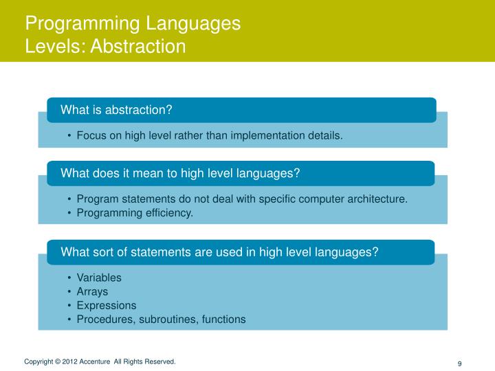 PPT - Programming Languages Generations PowerPoint Presentation - ID ...