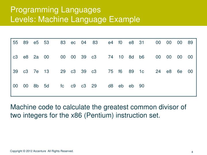 PPT - Programming Languages Generations PowerPoint Presentation - ID ...