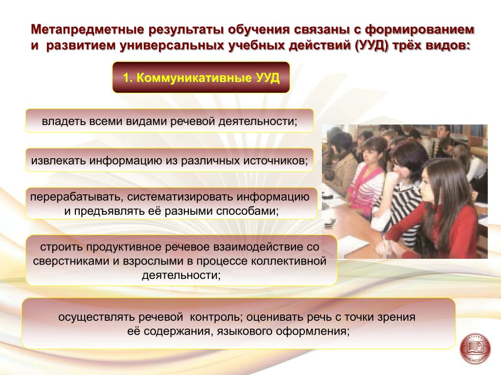 Результат обучения 6. Метапредметные Результаты обучения. Метапредметные Результаты русский язык. Метапредметные Результаты.