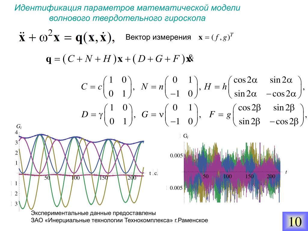 Математическое моделирование динамики