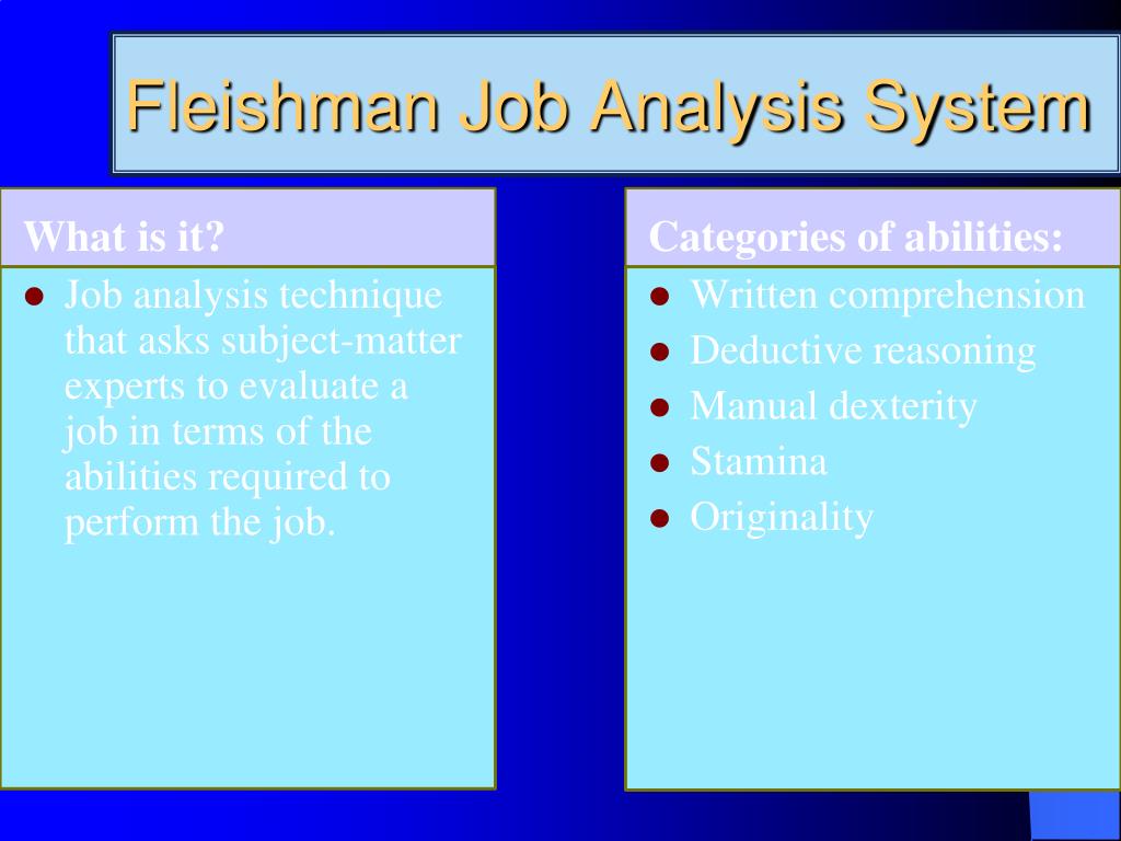 briefly describe the fleishman job analysis system