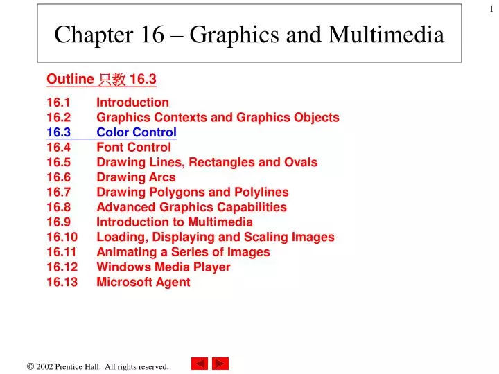 ms agent 2.0 free download ms agent 2.0 free download