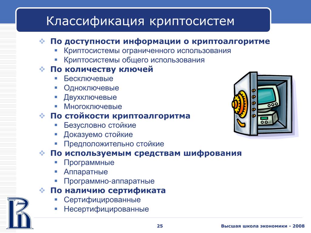 Год доступной информации. Классификация криптосистем. Классификация криптографических систем. Классификация криптографических систем защиты. Криптосистемы общего использования.