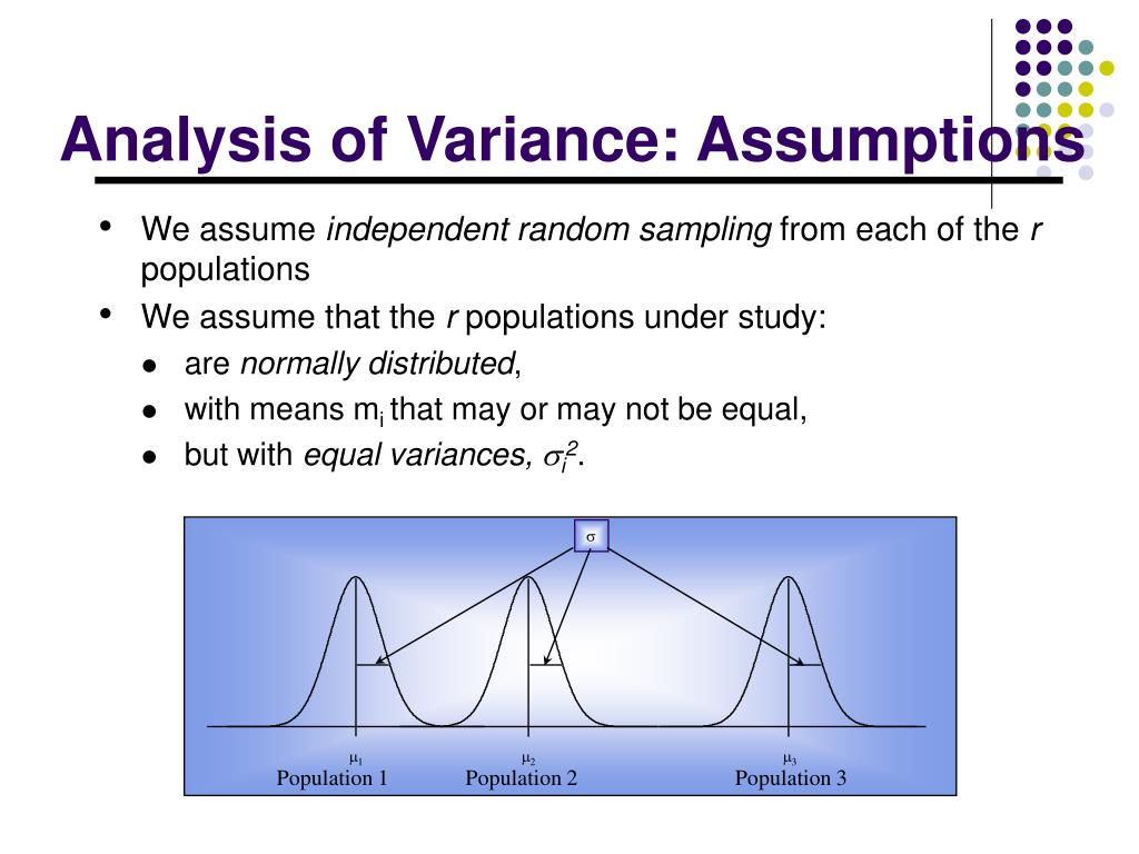 alternative hypothesis for analysis of variance