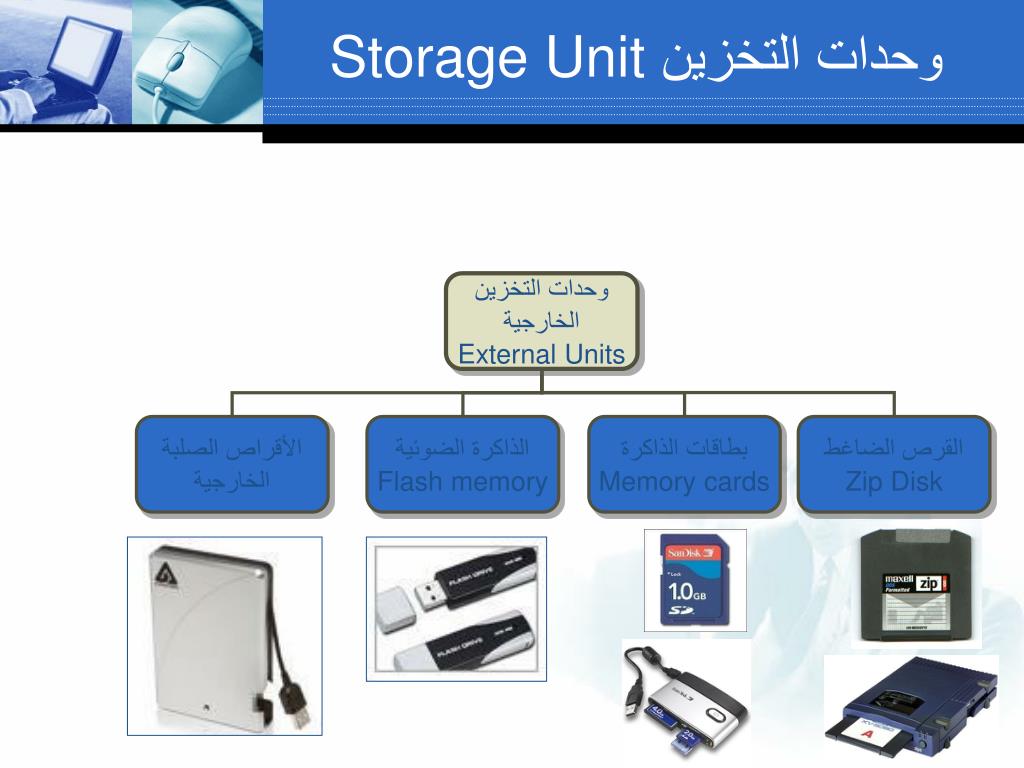 PPT - تطبيقات محاسبية بالحاسوب PowerPoint Presentation - ID:4362133