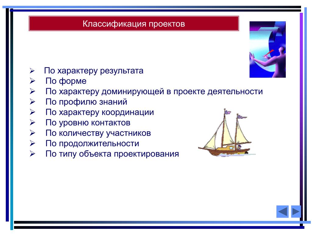 Проекты по характеру координации