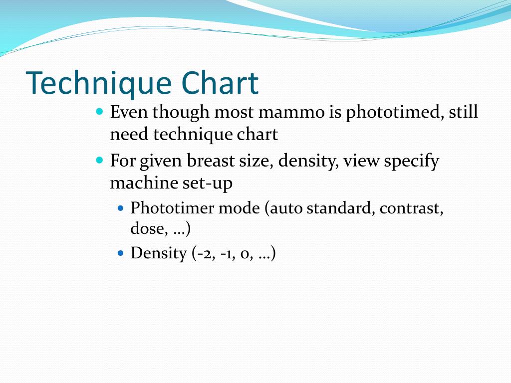 Technique Chart Definition