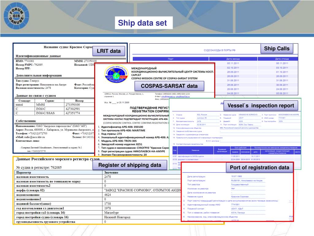 Ship Data Set PPT - DISC`12 Vukovar, Croatia , 12 th - 13 th of December, 2012 ...