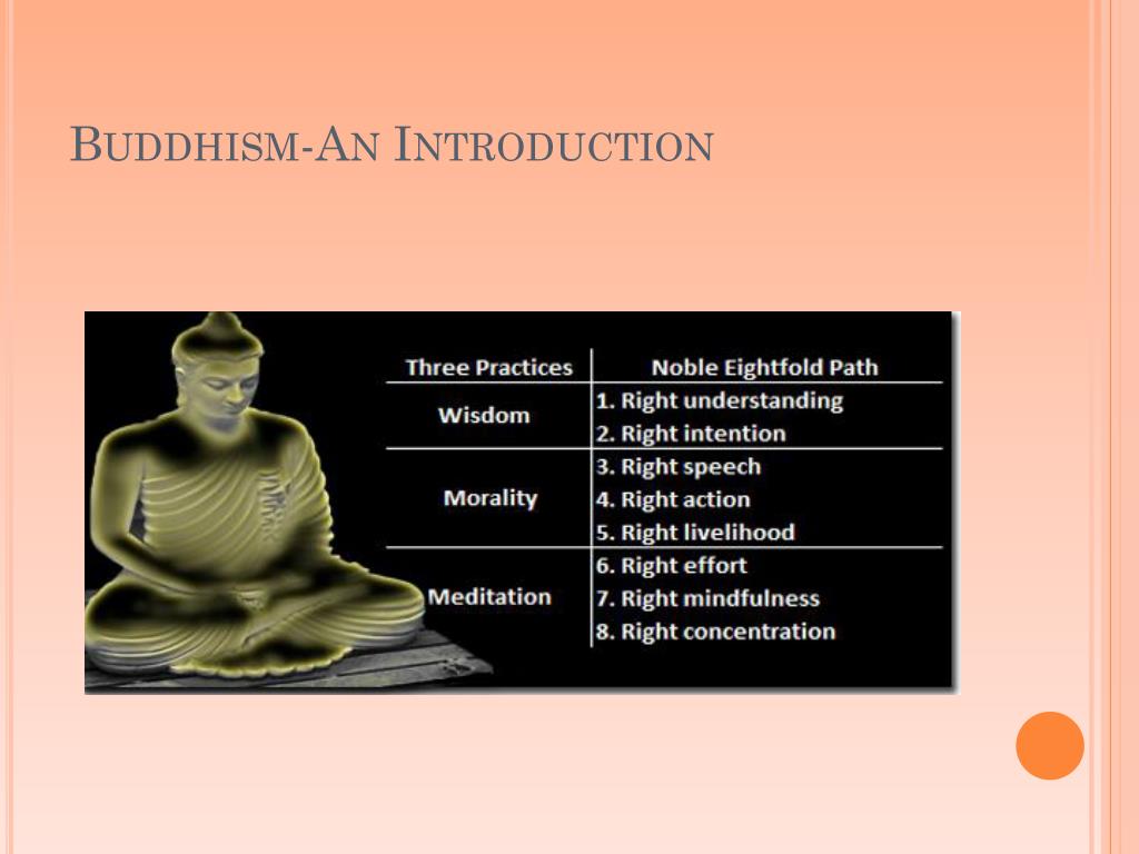 buddhism essay introduction