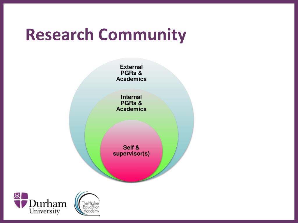 the research community definition