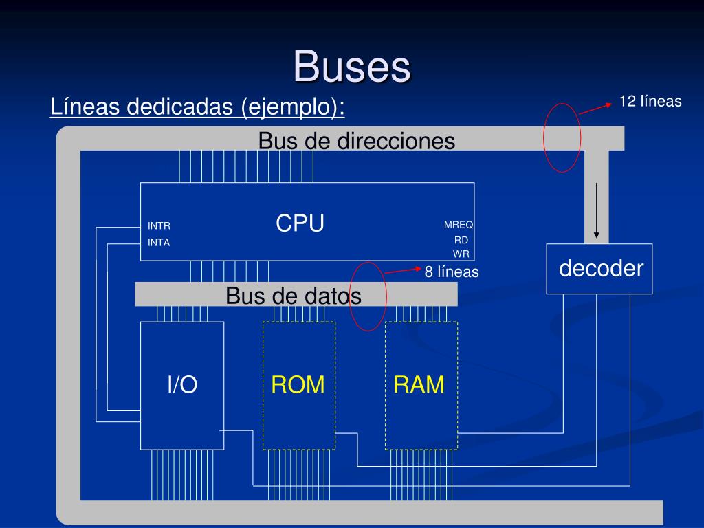 PPT Organizaci n Del Computador 1 PowerPoint Presentation Free PPT Organizaci n Del Computador 1 PowerPoint Presentation Free