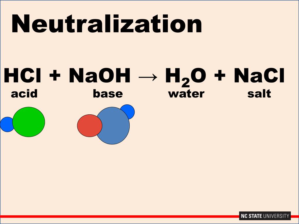 Уравнение реакции hcl naoh nacl h2o. NAOH HCL NACL h2o. NAOH связь. Neutralization. NACL+ NAOH.