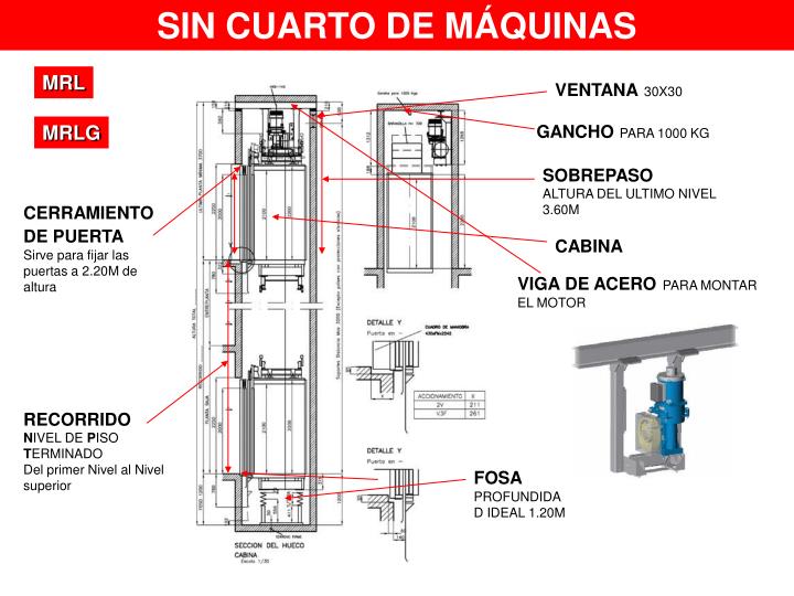 Ascensor Hidraulico Sin Cuarto De Maquinas. Beautiful Hueco De ... Ascensor Hidraulico Sin Cuarto De Maquinas. Beautiful Hueco De ...