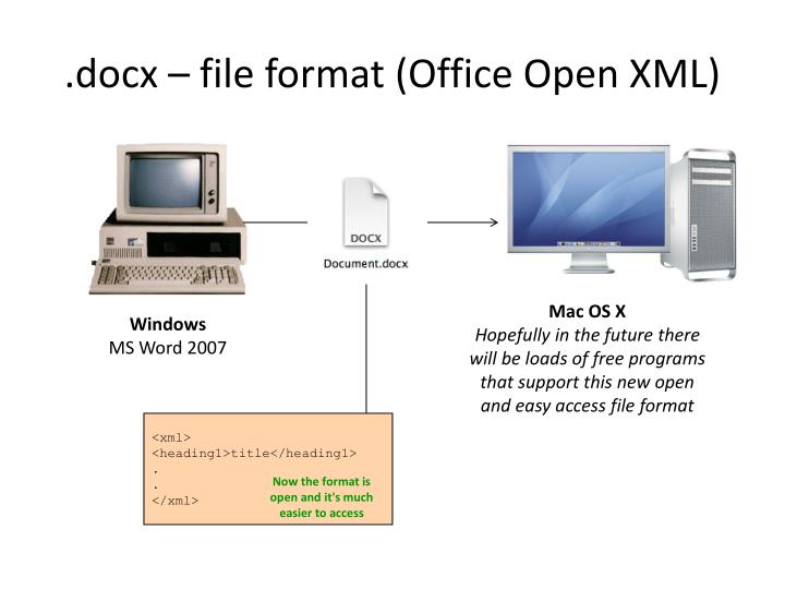 Ppt introduction to xml powerpoint presentation id 4365977