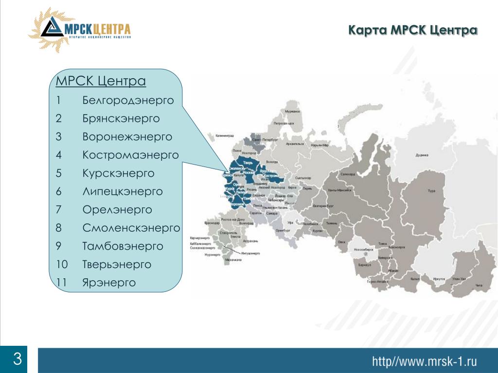 Карта загрузки центров питания