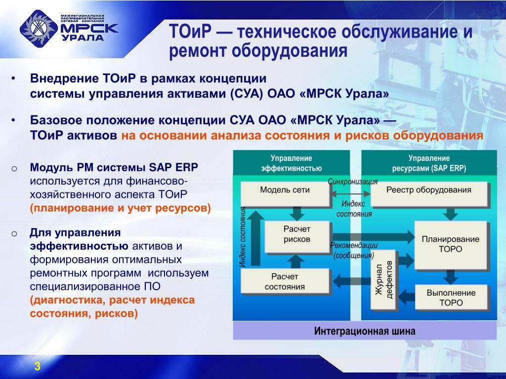 План предусматривает техническое перевооружение действующего производства