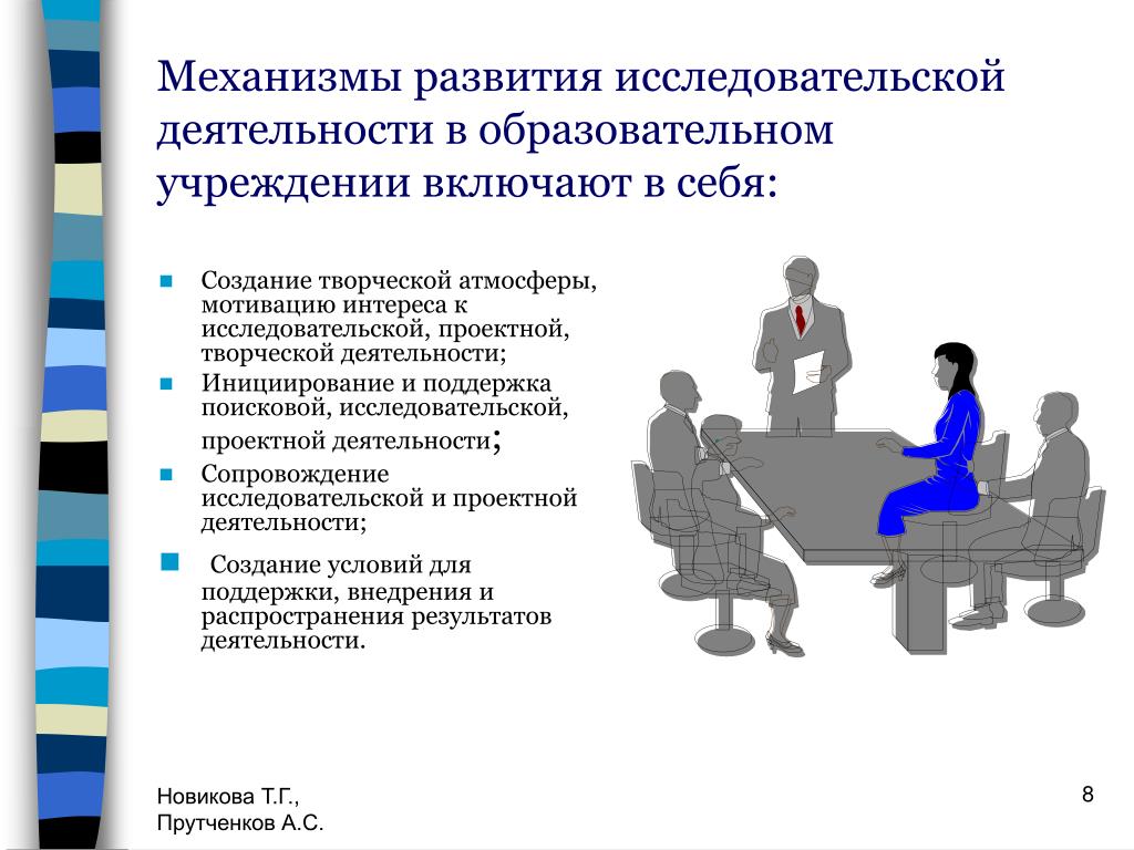 Исследовательская Деятельность При Знакомстве Детей С Профессиями