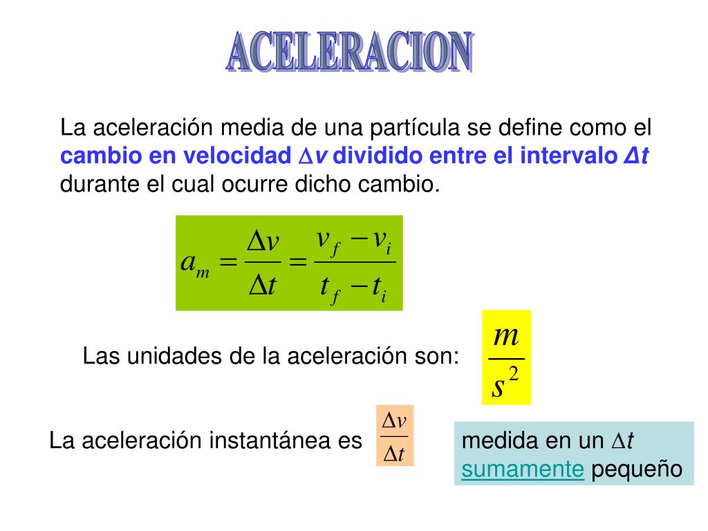 Los 10 mejores que es aceleracion instantanea en fisica en 2022