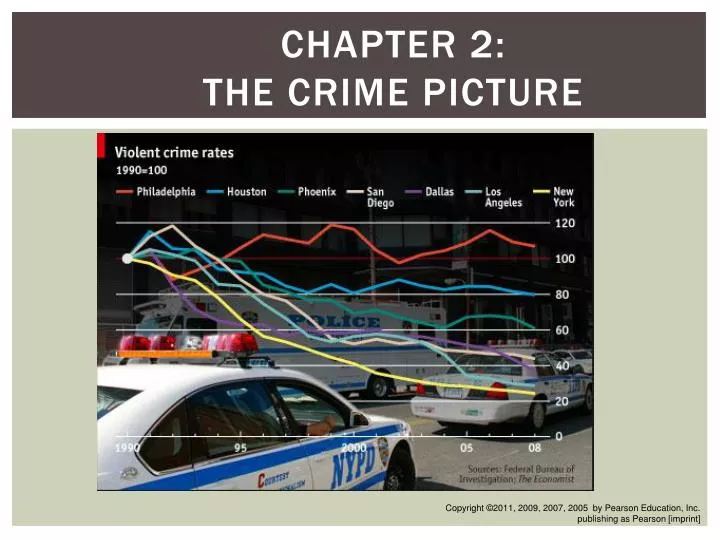 chapter 2 the crime picture n.