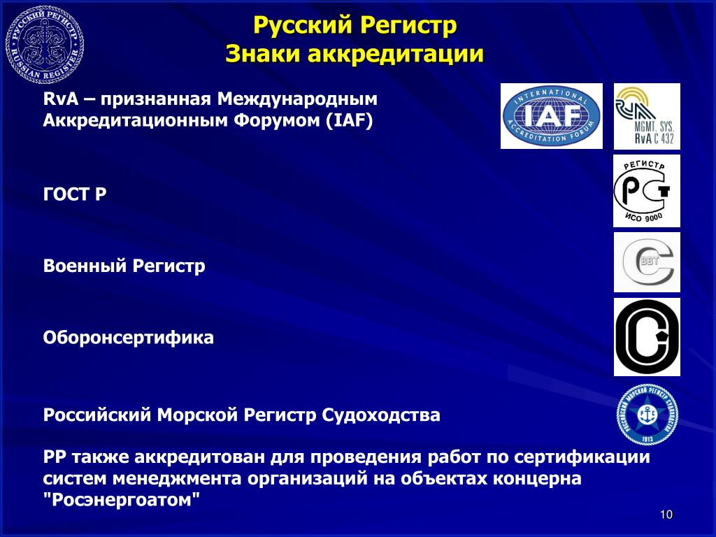Международные системы сертификации