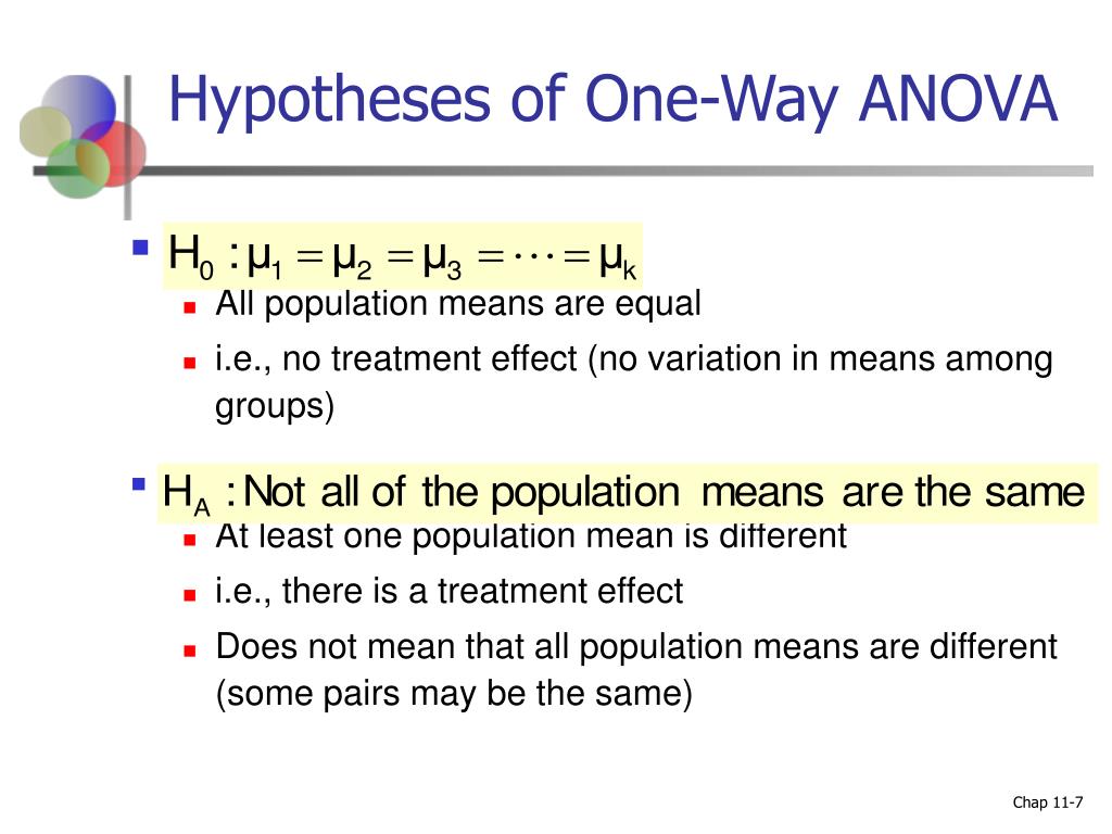 manova null hypothesis example