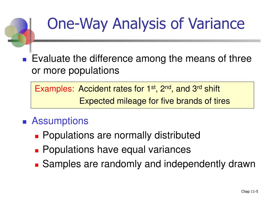 one way analysis of variance research paper