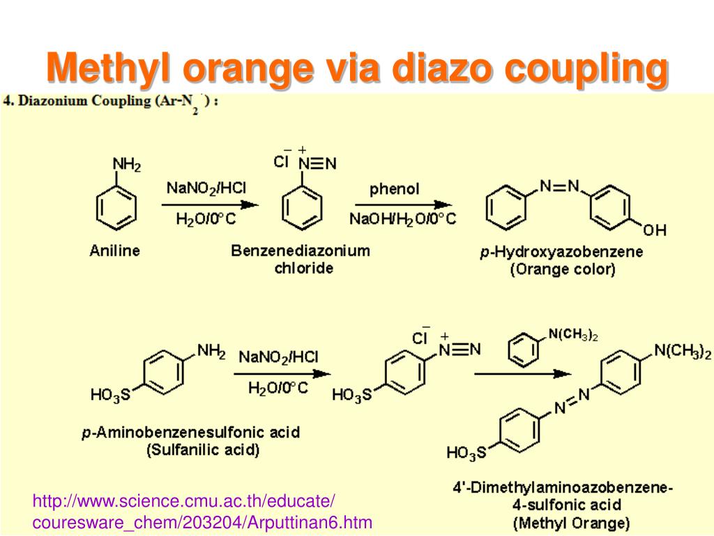 Метиловый оранжевый формула. Реакция с метиловым оранжевым. Метиловый оранжевый строение. Methyl Orange Formula. Метиловый оранжевый индикатор.