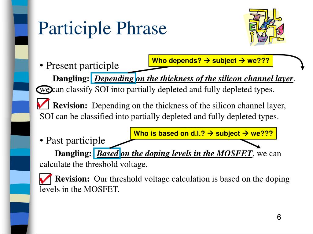 Dangling Participial Phrase Worksheet
