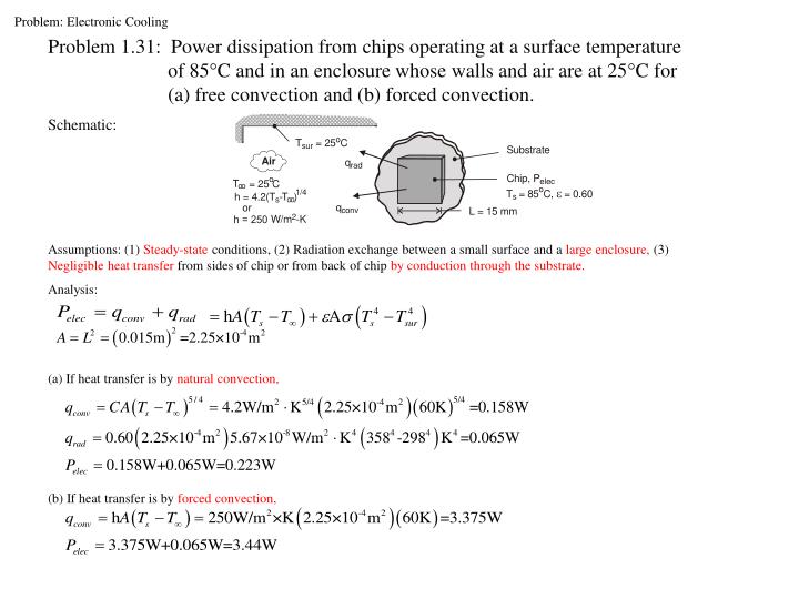 PPT - Heat Transfer: Physical Origins and Rate Equations PowerPoint ...