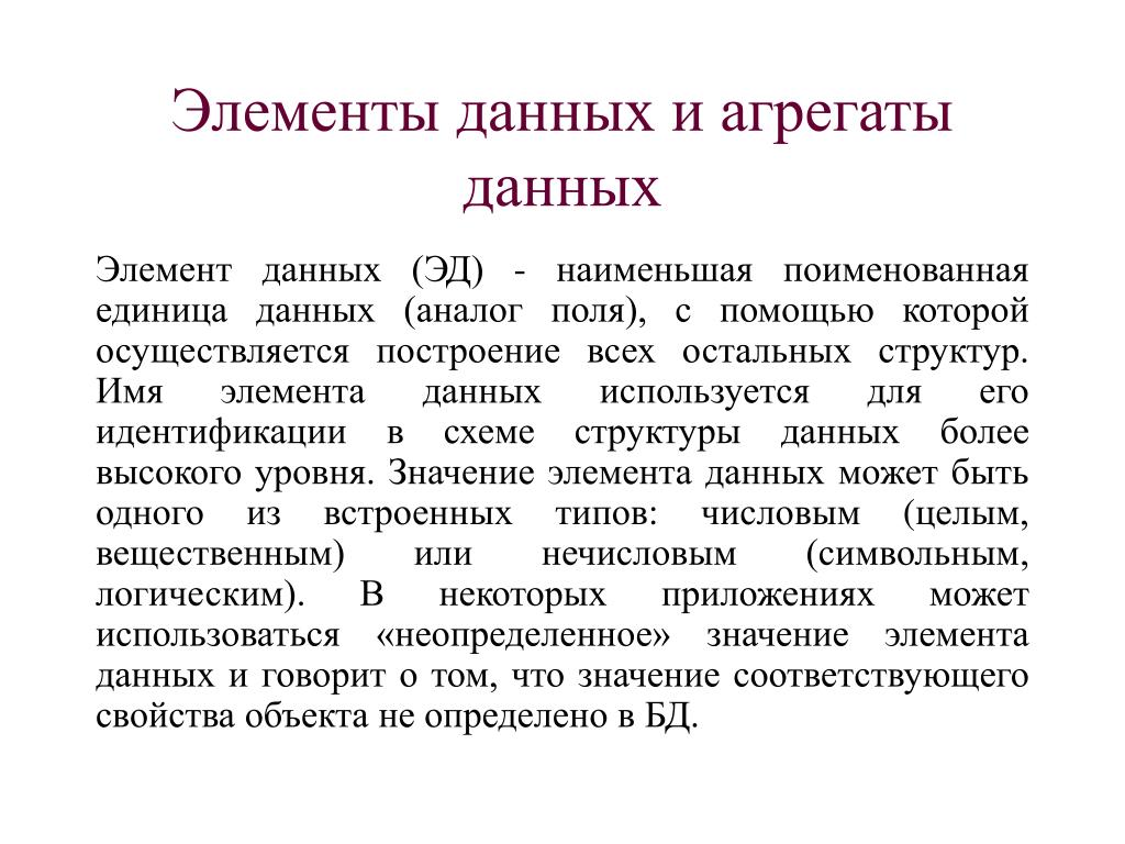 Агрегат данных. Элемент данных. Типы структур данных элемент данных агрегат данных. Определение элементов данных..