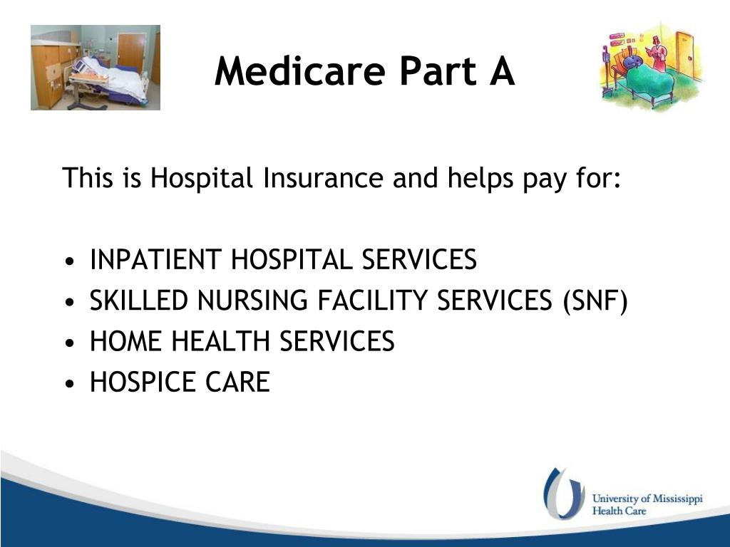 does medicare part a cover emergency room visits does medicare part a cover emergency room visits
