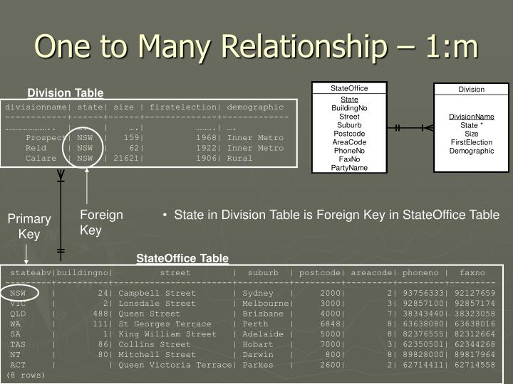 case study of sturgel division View homework help - case study from acctg 560 at penn state case acgb 7155 fall 2014 m shekhtman newcastle division topic: cvp, probabilities and target profits a meeting of senior. case study of sturgel division View homework help - case study from acctg 560 at penn state case acgb 7155 fall 2014 m shekhtman newcastle division topic: cvp, probabilities and target profits a meeting of senior.