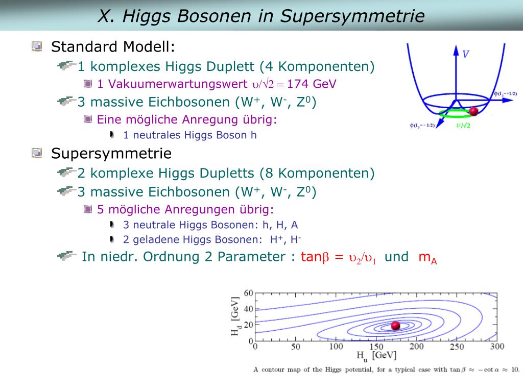 boson x free download boson x free download