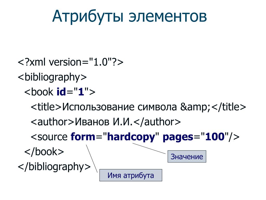 Xml схема часть 1