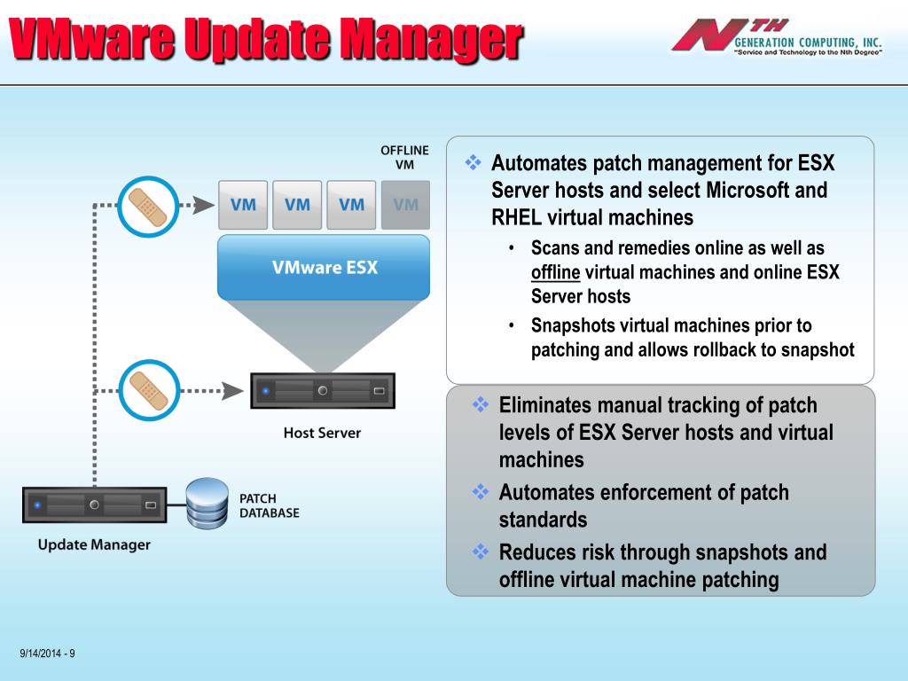 vmware vsphere 6.5 presentation ppt vmware vsphere 6.5 presentation ppt