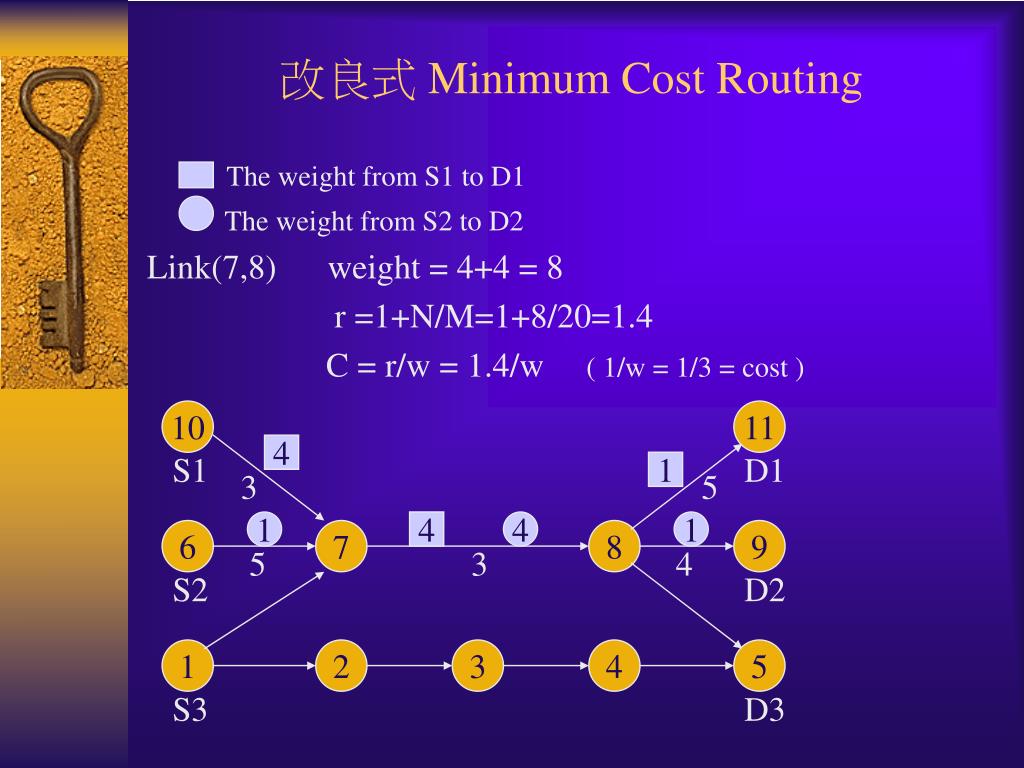 Minimal Routing PPT - Traffic Engineer of MPLS PowerPoint Presentation, free download ...