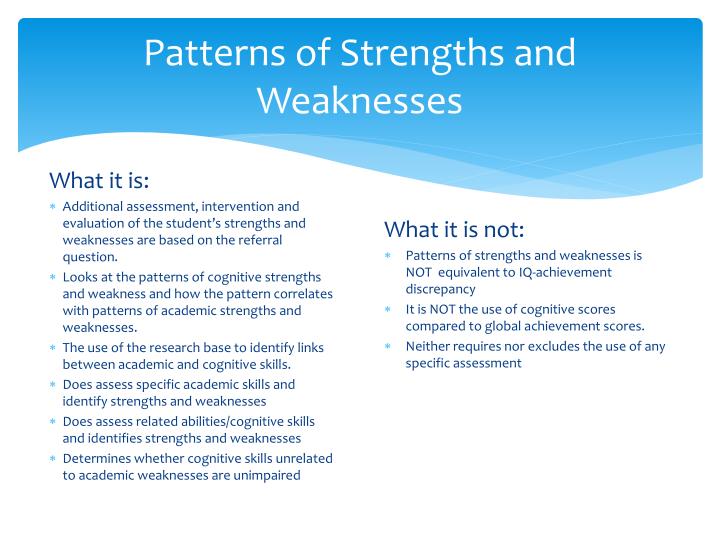 academic strengths and weakness academic strengths and weakness