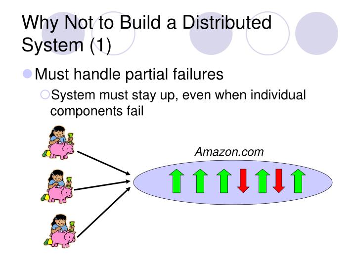 distributed system failure types Failure observed by a transaction must appear to have happened before a transaction started replication schemes replication in distributed systems author. distributed system failure types Failure observed by a transaction must appear to have happened before a transaction started replication schemes replication in distributed systems author.