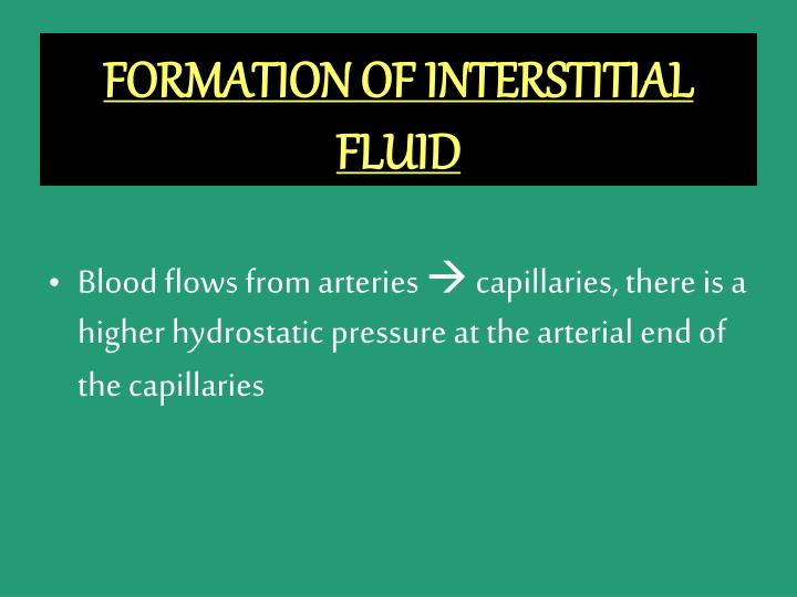 PREPARED BY : EN. MUHD FAZLI DOLLAH PowerPoint Presentation Biology Diagrams