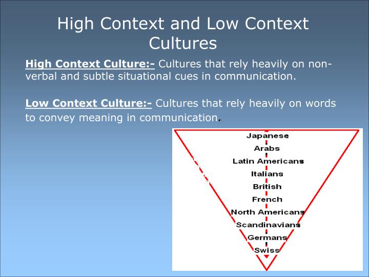 low context sweden Is sweden a low context culture quick read: differences between high context and low context cultures in branding could just be theoretical all it takes is some brilliant marketing to blur the lines in between. low context sweden Is sweden a low context culture quick read: differences between high context and low context cultures in branding could just be theoretical all it takes is some brilliant marketing to blur the lines in between.